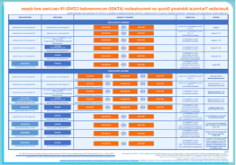 Immunisation Shw 1 June V2