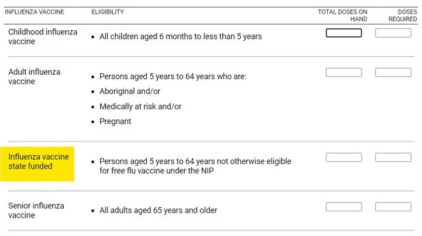 Nsw Free Flu Vaccine In June