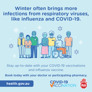Covid 19 Vaccination Social Winter Time And Respiratory Viruses