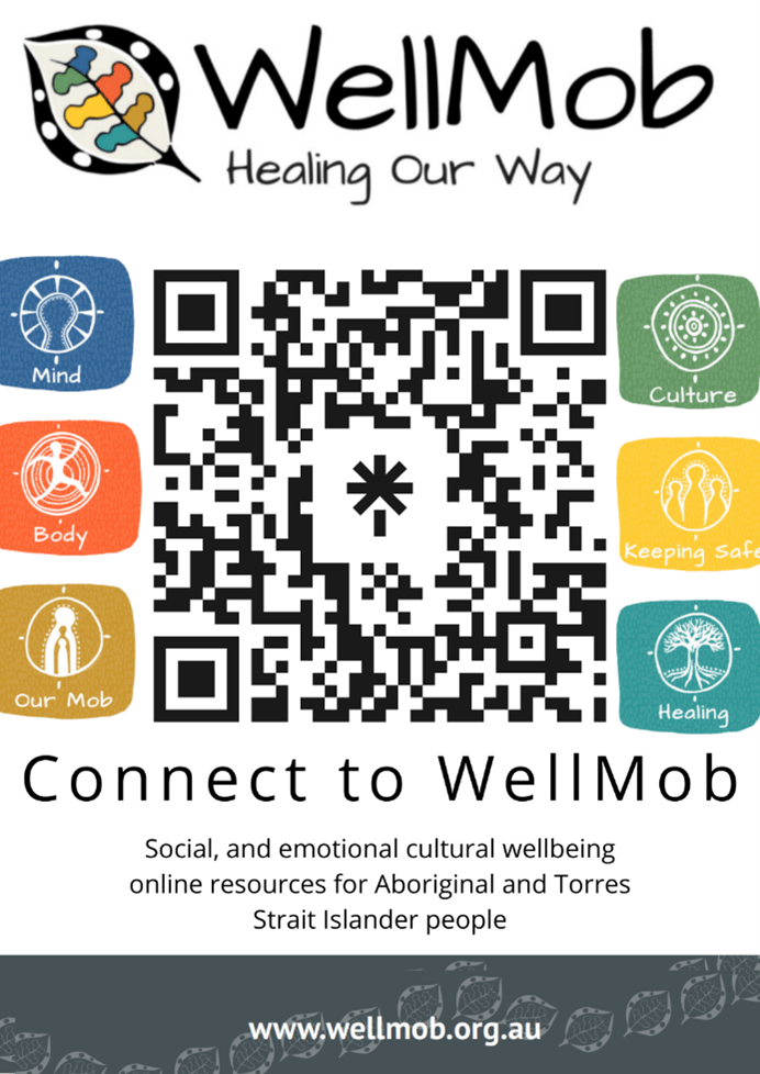 Wellmob