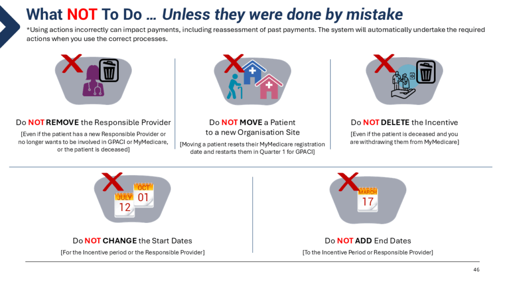 Mymedicare What Not To Do